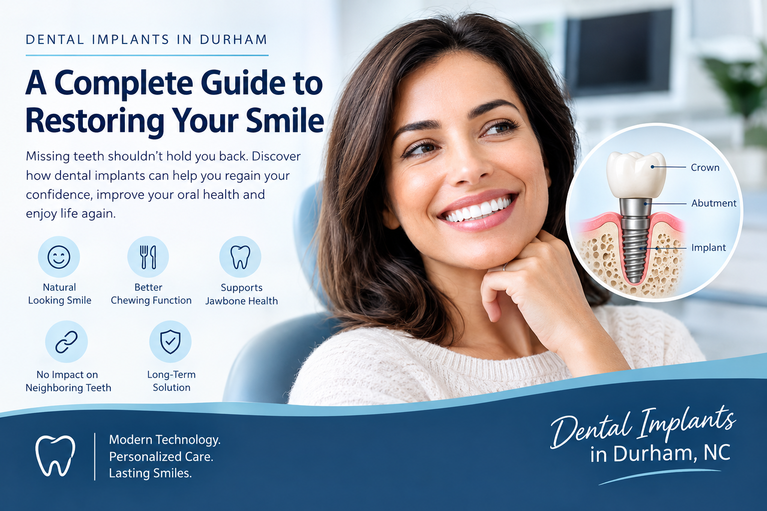 Dental Implants
