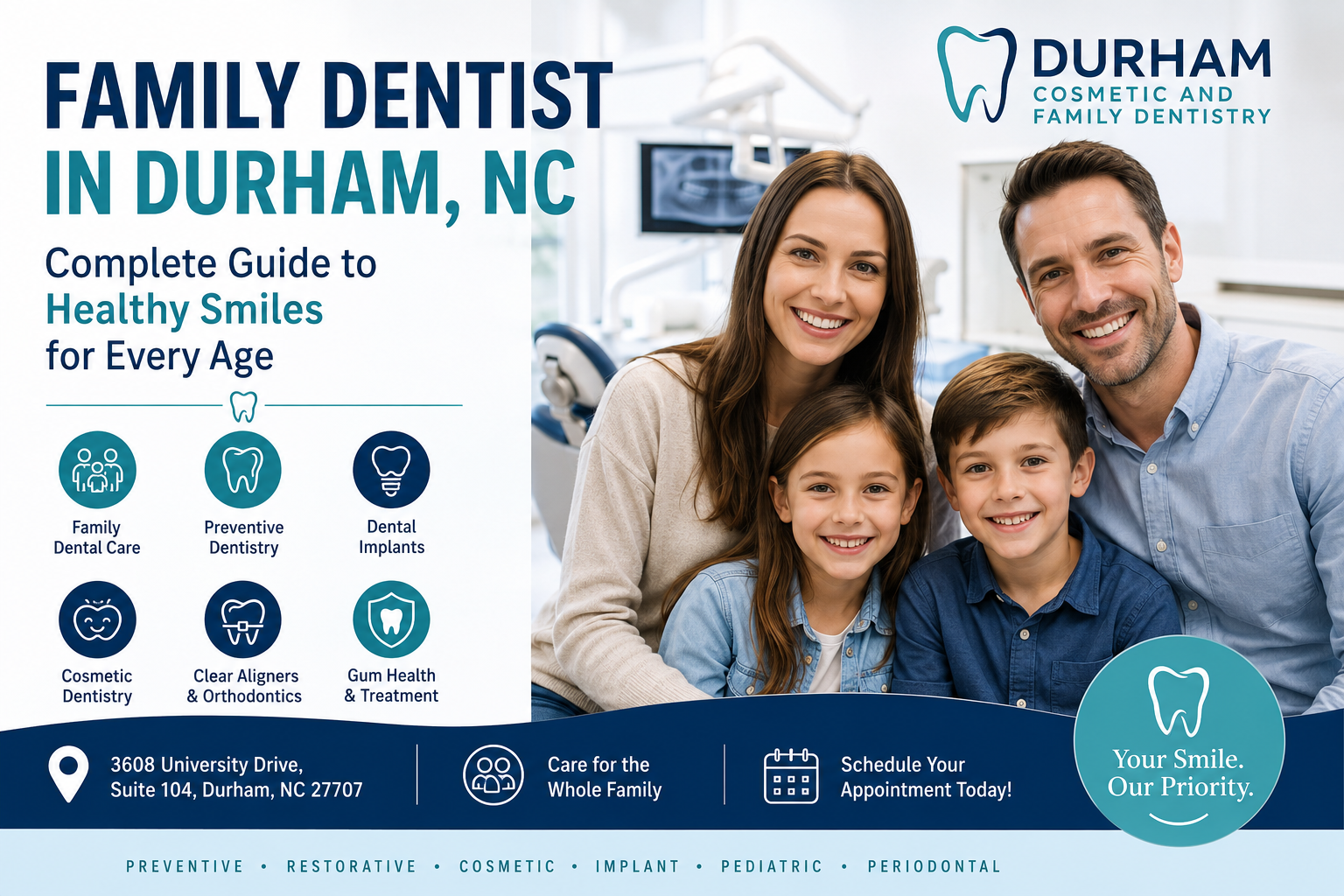 Family Dentist in Durham NC