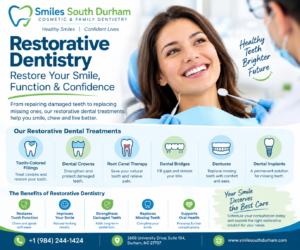 Restorative Dentistry