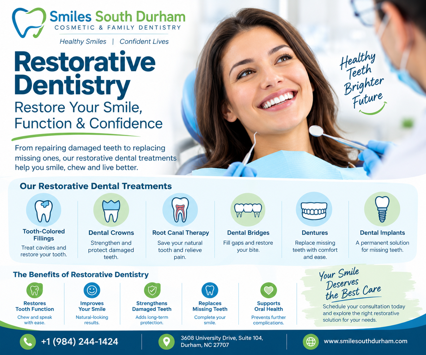 Restorative Dentistry